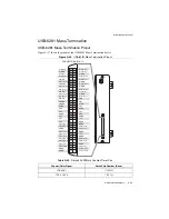 Preview for 215 page of National Instruments 622 Series User Manual