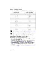 Preview for 216 page of National Instruments 622 Series User Manual