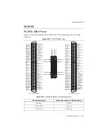 Preview for 217 page of National Instruments 622 Series User Manual