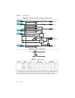 Preview for 228 page of National Instruments 622 Series User Manual