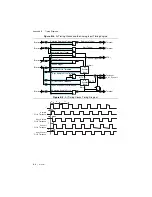 Preview for 230 page of National Instruments 622 Series User Manual