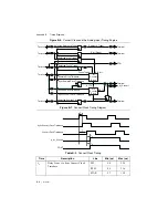 Preview for 232 page of National Instruments 622 Series User Manual