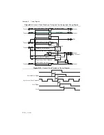 Preview for 234 page of National Instruments 622 Series User Manual