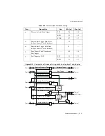 Preview for 235 page of National Instruments 622 Series User Manual