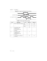 Preview for 236 page of National Instruments 622 Series User Manual