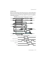 Preview for 239 page of National Instruments 622 Series User Manual