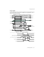 Preview for 241 page of National Instruments 622 Series User Manual