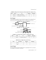 Preview for 247 page of National Instruments 622 Series User Manual