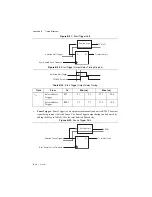 Preview for 250 page of National Instruments 622 Series User Manual