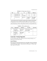 Preview for 255 page of National Instruments 622 Series User Manual