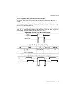 Preview for 257 page of National Instruments 622 Series User Manual