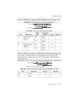 Preview for 261 page of National Instruments 622 Series User Manual