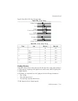 Preview for 263 page of National Instruments 622 Series User Manual