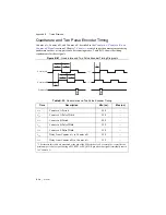 Preview for 264 page of National Instruments 622 Series User Manual