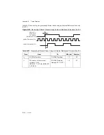 Preview for 266 page of National Instruments 622 Series User Manual