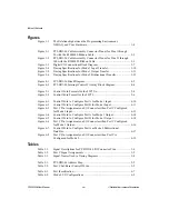 Preview for 8 page of National Instruments 6508 PCI-DIO-96 User Manual