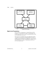 Preview for 16 page of National Instruments 6508 PCI-DIO-96 User Manual