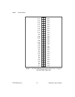 Preview for 22 page of National Instruments 6508 PCI-DIO-96 User Manual