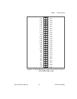 Preview for 23 page of National Instruments 6508 PCI-DIO-96 User Manual