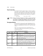 Preview for 28 page of National Instruments 6508 PCI-DIO-96 User Manual