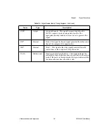 Preview for 29 page of National Instruments 6508 PCI-DIO-96 User Manual