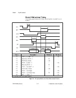 Preview for 32 page of National Instruments 6508 PCI-DIO-96 User Manual