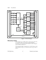 Preview for 34 page of National Instruments 6508 PCI-DIO-96 User Manual