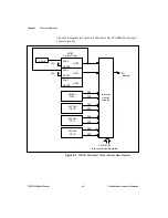 Preview for 36 page of National Instruments 6508 PCI-DIO-96 User Manual