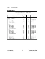 Preview for 38 page of National Instruments 6508 PCI-DIO-96 User Manual