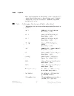 Preview for 48 page of National Instruments 6508 PCI-DIO-96 User Manual