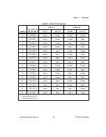 Preview for 55 page of National Instruments 6508 PCI-DIO-96 User Manual