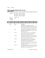 Preview for 58 page of National Instruments 6508 PCI-DIO-96 User Manual