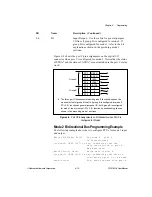 Preview for 65 page of National Instruments 6508 PCI-DIO-96 User Manual