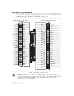 Предварительный просмотр 4 страницы National Instruments 6583R User Manual And Specifications