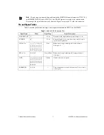 Предварительный просмотр 5 страницы National Instruments 6583R User Manual And Specifications