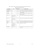 Предварительный просмотр 6 страницы National Instruments 6583R User Manual And Specifications