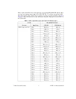 Предварительный просмотр 9 страницы National Instruments 6583R User Manual And Specifications