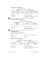 Предварительный просмотр 27 страницы National Instruments 6583R User Manual And Specifications