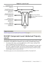 Предварительный просмотр 9 страницы National Instruments 6587 Getting Started Manual