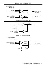 Preview for 11 page of National Instruments 6589 Getting Started Manual