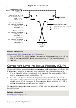 Предварительный просмотр 12 страницы National Instruments 6589 Getting Started Manual