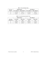 Предварительный просмотр 13 страницы National Instruments 6703 Calibration