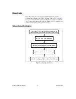 Preview for 14 page of National Instruments 6703 Calibration