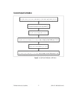 Preview for 17 page of National Instruments 6703 Calibration