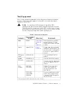 Preview for 3 page of National Instruments 6738 Calibration Procedure