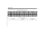 Preview for 15 page of National Instruments 6738 Calibration Procedure