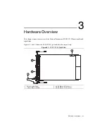 Предварительный просмотр 15 страницы National Instruments 7330 User Manual And Specifications