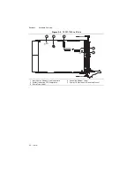 Предварительный просмотр 16 страницы National Instruments 7330 User Manual And Specifications