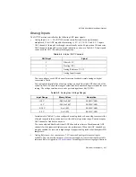 Preview for 31 page of National Instruments 7330 User Manual And Specifications