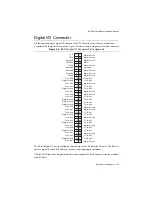 Preview for 33 page of National Instruments 7330 User Manual And Specifications